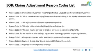 www.medicalbillersandcoders.com Follow us:
EOB: Claims Adjustment Reason Codes List
• Reason Code 15: Duplicate claim/service. This change effective 1/1/2013: Exact duplicate claim/service
• Reason Code 16: This is a work-related injury/illness and thus the liability of the Worker's Compensation
Carrier.
• Reason Code 17: This injury/illness is covered by the liability carrier.
• Reason Code 18: This injury/illness is the liability of the no-fault carrier.
• Reason Code 19: This care may be covered by another payer per coordination of benefits.
• Reason Code 20: The impact of prior payer(s) adjudication including payments and/or adjustments.
• Reason Code 21: Charges are covered under a capitation agreement/managed care plan.
• Reason Code 22: Payment denied. Your Stop loss deductible has not been met.
• Reason Code 23: Expenses incurred prior to coverage.
 