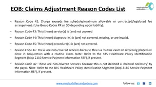 www.medicalbillersandcoders.com Follow us:
EOB: Claims Adjustment Reason Codes List
• Reason Code 42: Charge exceeds fee schedule/maximum allowable or contracted/legislated fee
arrangement. (Use Group Codes PR or CO depending upon liability).
• Reason Code 43: This (these) service(s) is (are) not covered.
• Reason Code 44: This (these) diagnosis (es) is (are) not covered, missing, or are invalid.
• Reason Code 45: This (these) procedure(s) is (are) not covered.
• Reason Code 46: These are non-covered services because this is a routine exam or screening procedure
done in conjunction with a routine exam. Note: Refer to the 835 Healthcare Policy Identification
Segment (loop 2110 Service Payment Information REF), if present.
• Reason Code 47: These are non-covered services because this is not deemed a 'medical necessity' by
the payer. Note: Refer to the 835 Healthcare Policy Identification Segment (loop 2110 Service Payment
Information REF), if present.
 