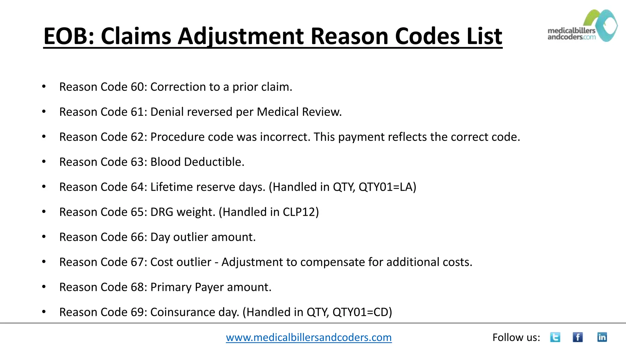 www.medicalbillersandcoders.com Follow us:
EOB: Claims Adjustment Reason Codes List
• Reason Code 60: Correction to a prior claim.
• Reason Code 61: Denial reversed per Medical Review.
• Reason Code 62: Procedure code was incorrect. This payment reflects the correct code.
• Reason Code 63: Blood Deductible.
• Reason Code 64: Lifetime reserve days. (Handled in QTY, QTY01=LA)
• Reason Code 65: DRG weight. (Handled in CLP12)
• Reason Code 66: Day outlier amount.
• Reason Code 67: Cost outlier - Adjustment to compensate for additional costs.
• Reason Code 68: Primary Payer amount.
• Reason Code 69: Coinsurance day. (Handled in QTY, QTY01=CD)
 