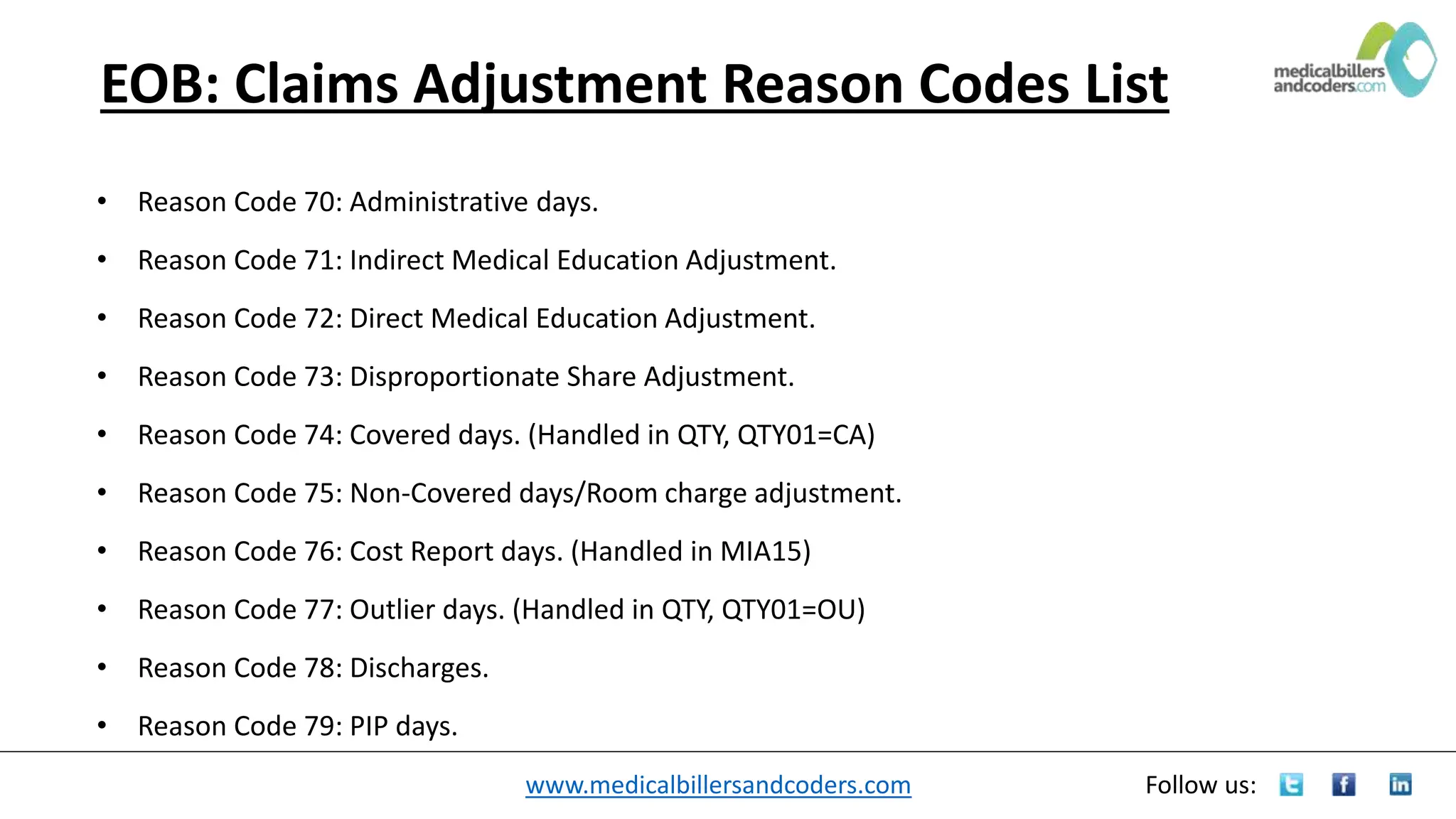 www.medicalbillersandcoders.com Follow us:
EOB: Claims Adjustment Reason Codes List
• Reason Code 70: Administrative days.
• Reason Code 71: Indirect Medical Education Adjustment.
• Reason Code 72: Direct Medical Education Adjustment.
• Reason Code 73: Disproportionate Share Adjustment.
• Reason Code 74: Covered days. (Handled in QTY, QTY01=CA)
• Reason Code 75: Non-Covered days/Room charge adjustment.
• Reason Code 76: Cost Report days. (Handled in MIA15)
• Reason Code 77: Outlier days. (Handled in QTY, QTY01=OU)
• Reason Code 78: Discharges.
• Reason Code 79: PIP days.
 