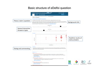 Basic structure of eDelfoi question

Thesis	
  /	
  claim	
  /	
  ques.on	
  

Background	
  info	
  

Several	
  Interac....