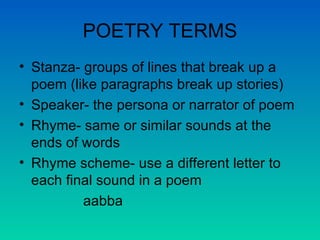 POETRY TERMS Stanza- groups of lines that break up a poem (like paragraphs break up stories) Speaker- the persona or narrator of poem Rhyme- same or similar sounds at the ends of words Rhyme scheme- use a different letter to each final sound in a poem aabba 