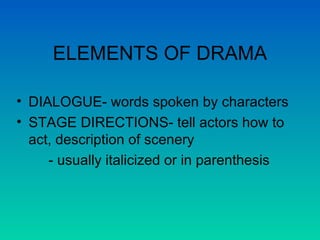 ELEMENTS OF DRAMA DIALOGUE- words spoken by characters STAGE DIRECTIONS- tell actors how to act, description of scenery - usually italicized or in parenthesis 