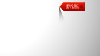 DEFINING ZONES
USING THE RIGHT LAYERS
 