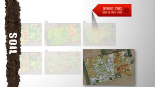 DEFINING ZONES
USING THE RIGHT LAYERS
 