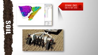 DEFINING ZONES
USING THE RIGHT LAYERS
 