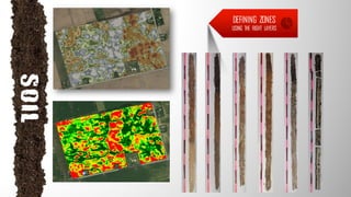 DEFINING ZONES
USING THE RIGHT LAYERS
 