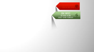DEFINING ZONES
USING THE RIGHT LAYERS
ZONE INPUTS
SOIL INPUTS BY ZONE
FERTILITY BEFORE TECHNOLOGY
 