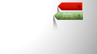 DEFINING ZONES
USING THE RIGHT LAYERS
ZONE INPUTS
SOIL INPUTS BY ZONE
FERTILITY BEFORE TECHNOLOGY
 