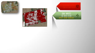 DEFINING ZONES
USING THE RIGHT LAYERS
ZONE INPUTS
SOIL INPUTS BY ZONE
FERTILITY BEFORE TECHNOLOGY
 
