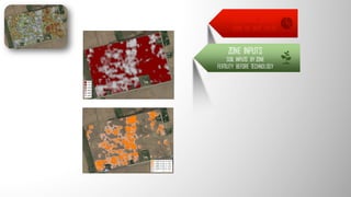 DEFINING ZONES
USING THE RIGHT LAYERS
ZONE INPUTS
SOIL INPUTS BY ZONE
FERTILITY BEFORE TECHNOLOGY
 