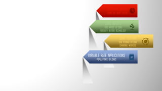 DEFINING ZONES
USING THE RIGHT LAYERS
ZONE INPUTS
SOIL INPUTS BY ZONE
FERTILITY BEFORE TECHNOLOGY
ZONE TESTING
SOIL TESTING BY ZONE
CHANGING METHODS
VARIABLE RATE APPLICATIONS
POPULATIONS BY ZONES
 