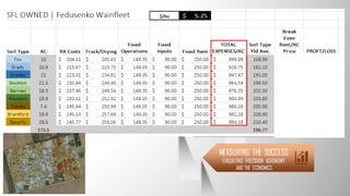 DEFINING ZONES
USING THE RIGHT LAYERS
ZONE INPUTS
SOIL INPUTS BY ZONE
FERTILITY BEFORE TECHNOLOGY
ZONE TESTING
SOIL TESTING BY ZONE
CHANGING METHODS
VARIABLE RATE APPLICATIONS
POPULATIONS BY ZONES
MEASURING THE SUCCESS
EVALUATING PRECISION AGRONOMY
AND THE ECONOMICS
2017
 