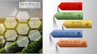 DEFINING ZONES
USING THE RIGHT LAYERS
ZONE INPUTS
SOIL INPUTS BY ZONE
FERTILITY BEFORE TECHNOLOGY
ZONE TESTING
SOIL TESTING BY ZONE
CHANGING METHODS
VARIABLE RATE APPLICATIONS
POPULATIONS BY ZONES
MEASURING THE SUCCESS
EVALUATING PRECISION AGRONOMY
AND THE ECONOMICS
 