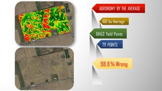 AGRONOMY BY THE AVERAGE
160 bu Average
61453 Yield Points
771 POINTS
98.8% Wrong
 