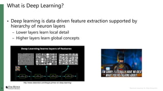 Machine Learning for Data Extraction | PPTX