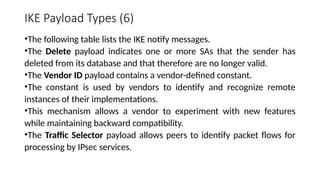IKE Payload Types (6)
•The following table lists the IKE notify messages.
•The Delete payload indicates one or more SAs that the sender has
deleted from its database and that therefore are no longer valid.
•The Vendor ID payload contains a vendor-defined constant.
•The constant is used by vendors to identify and recognize remote
instances of their implementations.
•This mechanism allows a vendor to experiment with new features
while maintaining backward compatibility.
•The Traffic Selector payload allows peers to identify packet flows for
processing by IPsec services.
 