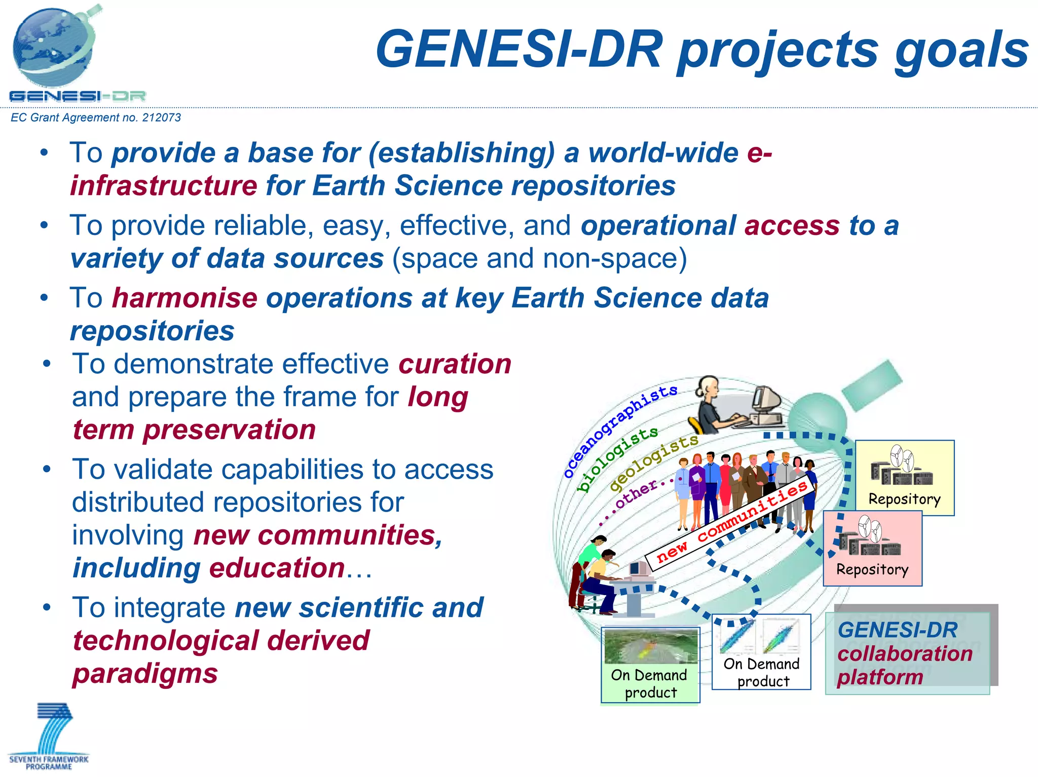 Eo Community Vision Luigi Fusco