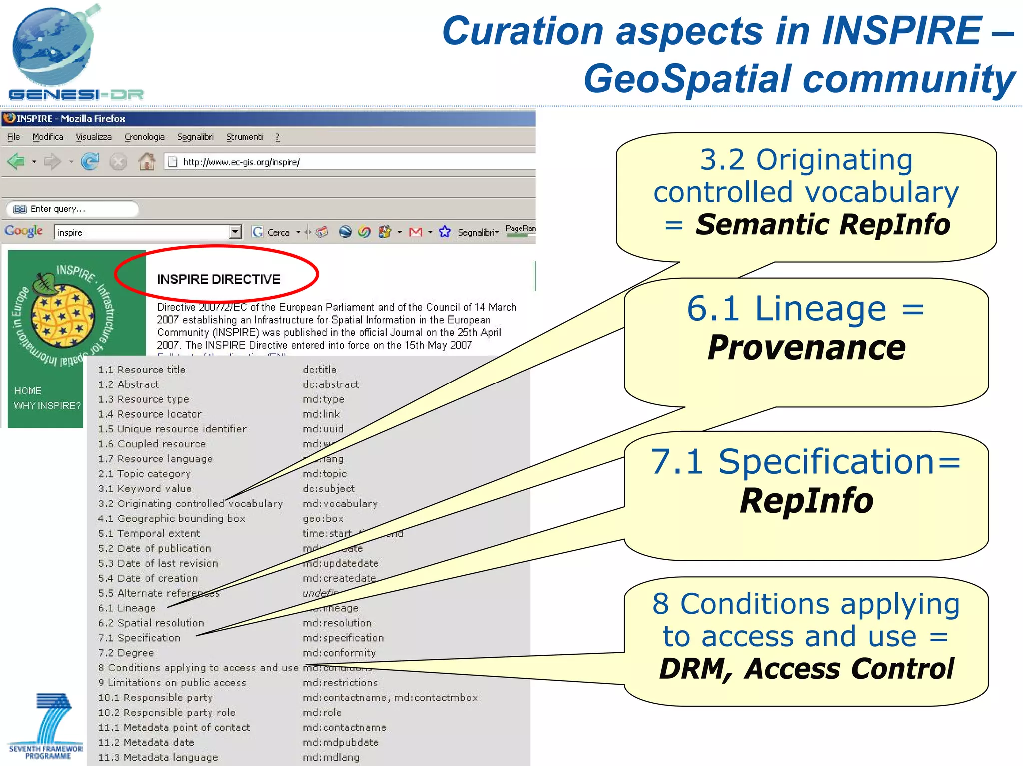 Eo Community Vision Luigi Fusco