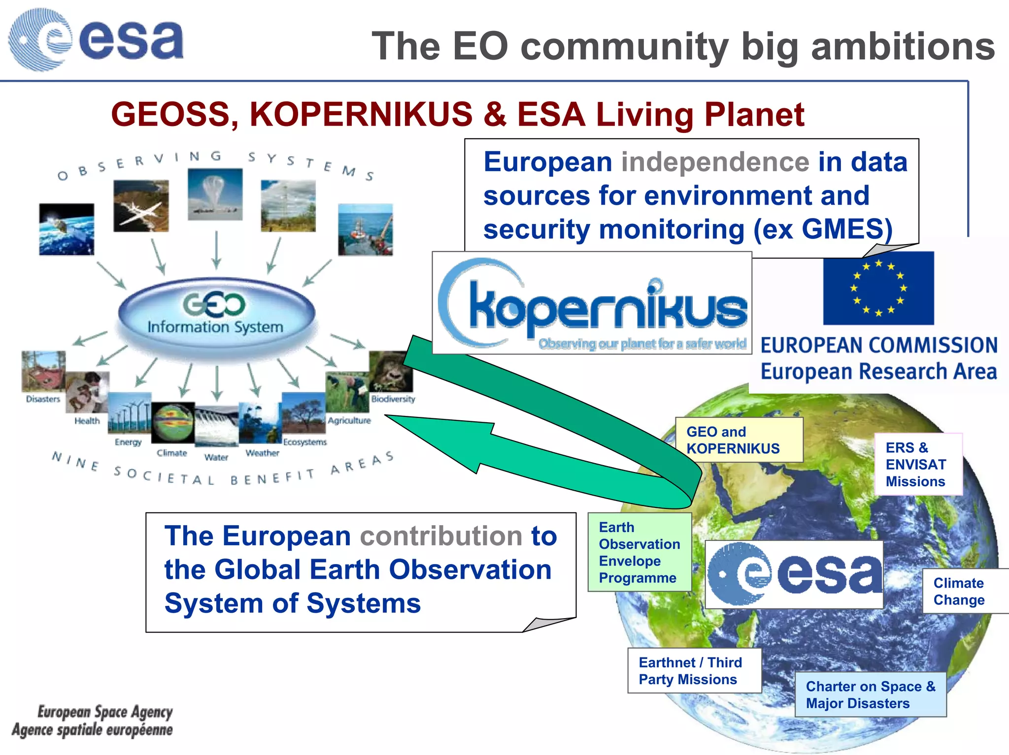 Eo Community Vision Luigi Fusco