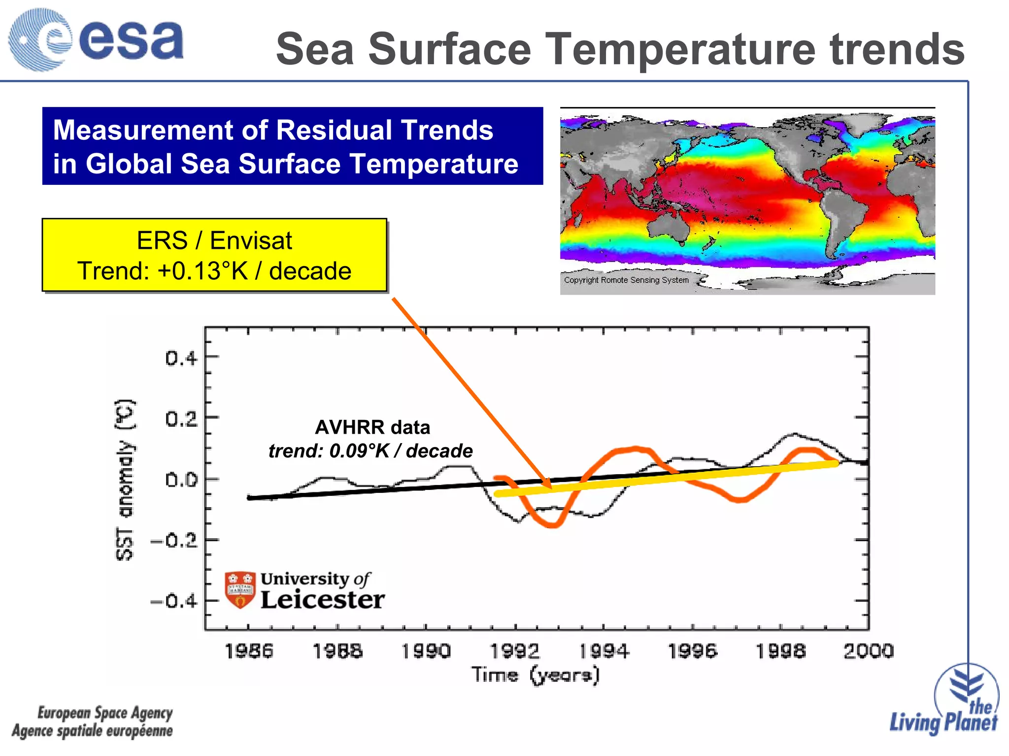 Eo Community Vision Luigi Fusco