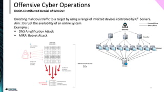 DDOS Distributed Denial of Service:
Directing malicious traffic to a target by using a range of infected devices controlle...