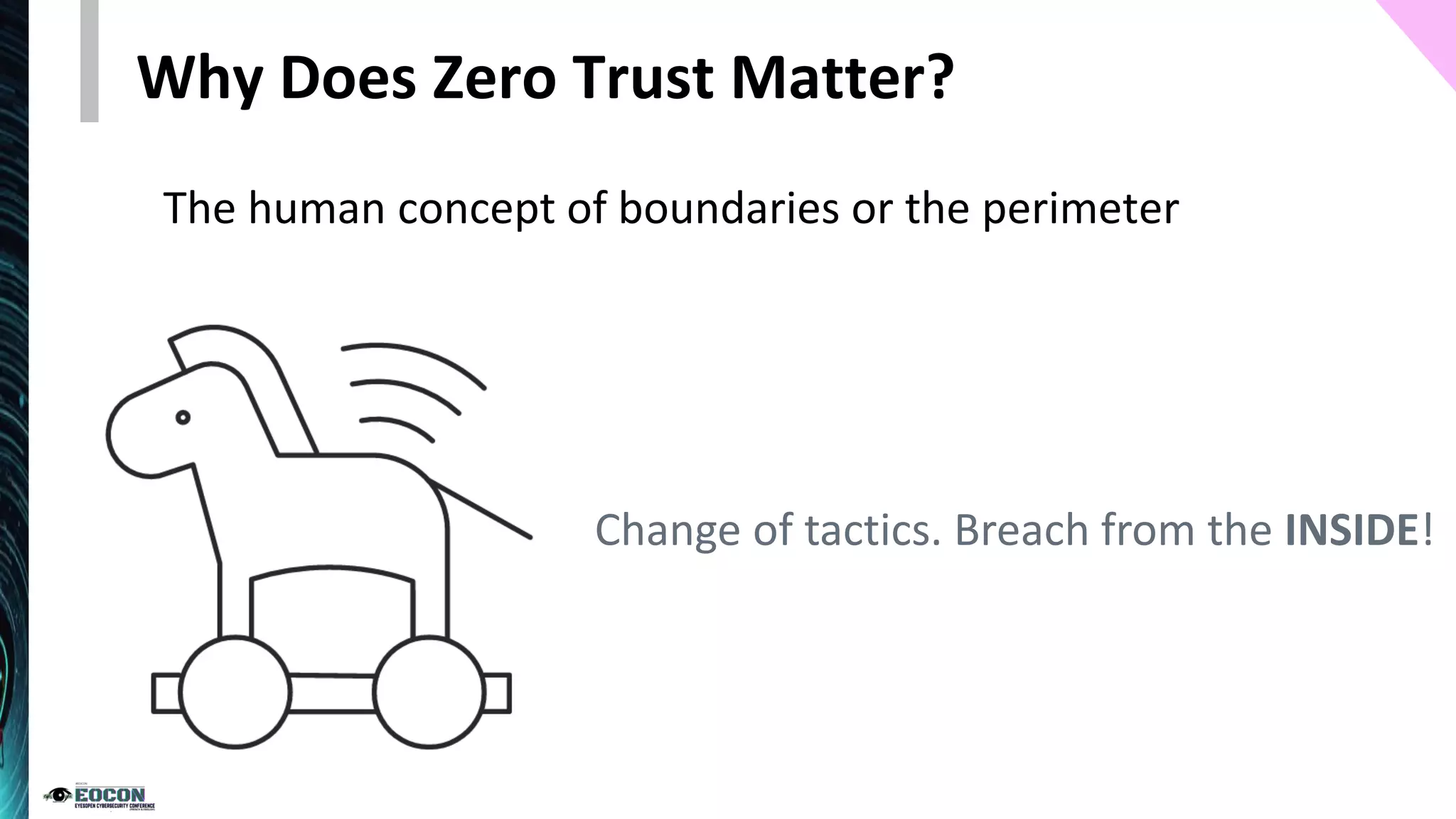 Why Does Zero Trust Matter?
The human concept of boundaries or the perimeter
Change of tactics. Breach from the INSIDE!
 