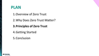 1.Overview of Zero Trust
2.Why Does Zero Trust Matter?
3.Principles of Zero Trust
4.Getting Started
5.Conclusion
PLAN
 