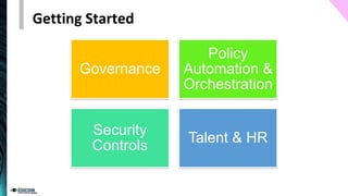 Getting Started
Governance
Policy
Automation &
Orchestration
Security
Controls
Talent & HR
 