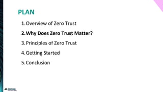 1.Overview of Zero Trust
2.Why Does Zero Trust Matter?
3.Principles of Zero Trust
4.Getting Started
5.Conclusion
PLAN
 