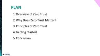 1.Overview of Zero Trust
2.Why Does Zero Trust Matter?
3.Principles of Zero Trust
4.Getting Started
5.Conclusion
PLAN
 