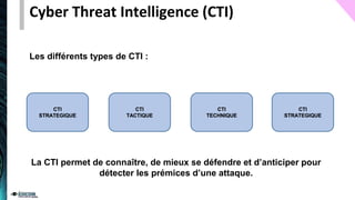 Cyber Threat Intelligence (CTI)
Les différents types de CTI :
CTI
STRATEGIQUE
CTI
TACTIQUE
CTI
TECHNIQUE
CTI
STRATEGIQUE
La CTI permet de connaître, de mieux se défendre et d’anticiper pour
détecter les prémices d’une attaque.
 