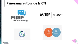 Panorama autour de la CTI
 