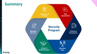 Effective Information Security Risk and Controls Management | PDF