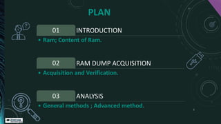 PLAN
INTRODUCTION
01
• Ram; Content of Ram.
RAM DUMP ACQUISITION
02
• Acquisition and Verification.
ANALYSIS
03
• General ...