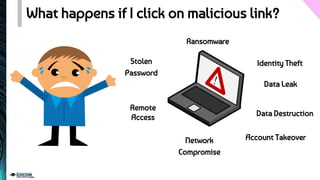 What happens if I click on malicious link?
Stolen
Password
Remote
Access
Ransomware
Network
Compromise
Identity Theft
Data Destruction
Account Takeover
Data Leak
 