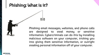 Phishing: What is it?
Phishing email messages, websites, and phone calls
are designed to steal money or sensitive
information. Cybercriminals can do this by installing
malicious software on your computer, tricking you
into giving them sensitive information, or outright
stealing personal information off of your computer.
 