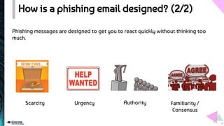 How is a phishing email designed? (2/2)
Scarcity Urgency Authority Familiarity /
Consensus
Phishing messages are designed to get you to react quickly without thinking too
much.
 