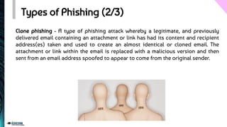 Types of Phishing (2/3)
Clone phishing - A type of phishing attack whereby a legitimate, and previously
delivered email containing an attachment or link has had its content and recipient
address(es) taken and used to create an almost identical or cloned email. The
attachment or link within the email is replaced with a malicious version and then
sent from an email address spoofed to appear to come from the original sender.
 