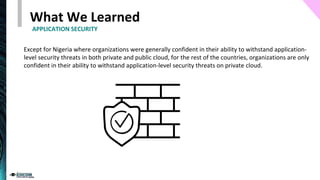 What We Learned
APPLICATION SECURITY
Except for Nigeria where organizations were generally confident in their ability to w...