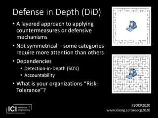 #EOCP2020
www.icieng.com/eocp2020
Defense in Depth (DiD)
• A layered approach to applying
countermeasures or defensive
mec...