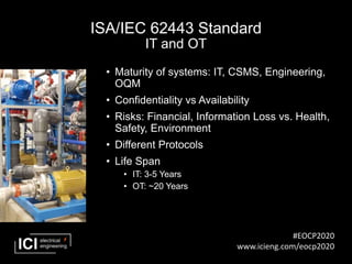 #EOCP2020
www.icieng.com/eocp2020
ISA/IEC 62443 Standard
IT and OT
• Maturity of systems: IT, CSMS, Engineering,
OQM
• Con...