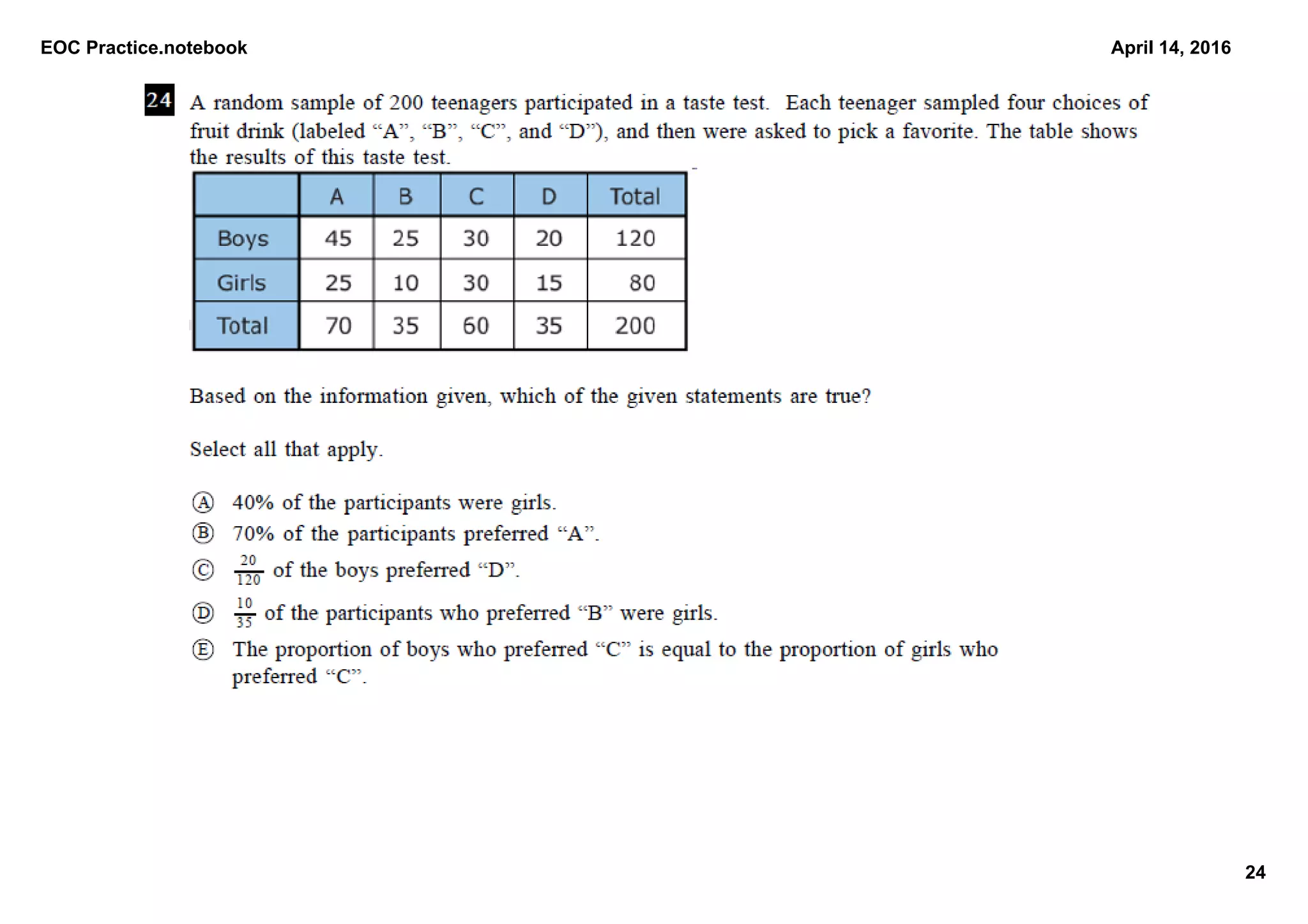 EOC Practice.notebook
24
April 14, 2016
 