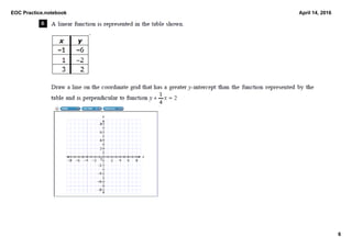 EOC Practice.notebook
6
April 14, 2016
 