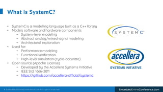 © E m b e d d e d O n l i n e C o n f e r e n c e . c o m A l l r i g h t s r e s e r v e d EmbeddedOnlineConference.com
W...