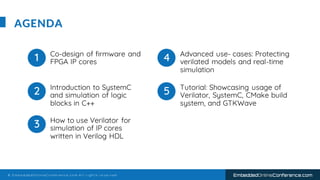 © E m b e d d e d O n l i n e C o n f e r e n c e . c o m A l l r i g h t s r e s e r v e d EmbeddedOnlineConference.com
A...