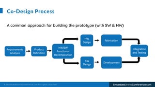 © E m b e d d e d O n l i n e C o n f e r e n c e . c o m A l l r i g h t s r e s e r v e d EmbeddedOnlineConference.com
C...