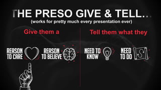 THE PRESO GIVE & TELL…
(works for pretty much every presentation ever)
Tell them what theyGive them a
 