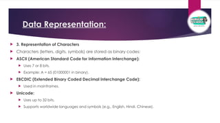 Mainframe Code Symbol EOC UNIT-1 PPT.pptx ESSENTIALS OF COMPUTING | PPTX