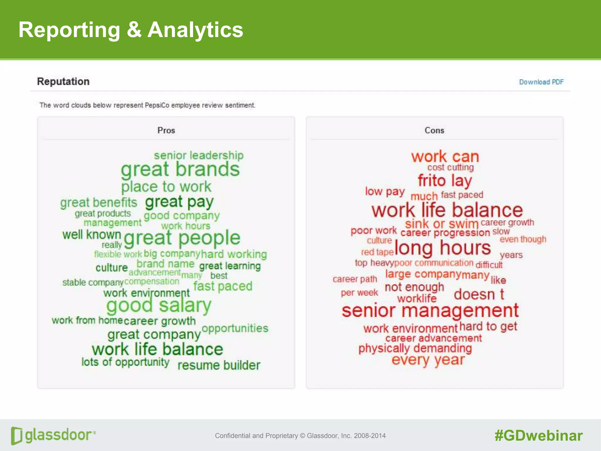 Confidential and Proprietary © Glassdoor, Inc. 2008-2014 #GDwebinar
Reporting & Analytics
 